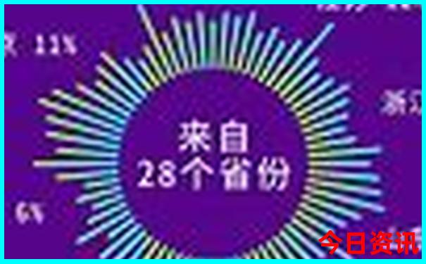 绍兴十大aaaaa级景区
